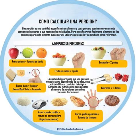 C Mo Calcular Una Porci N How To Calculate A Portion Tips