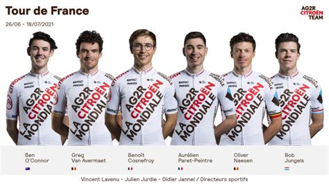 The First Six Riders Chosen For The Tour De France Biketoday News