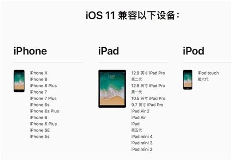 蘋果發布ios 1101系統更新：修復bug 每日頭條