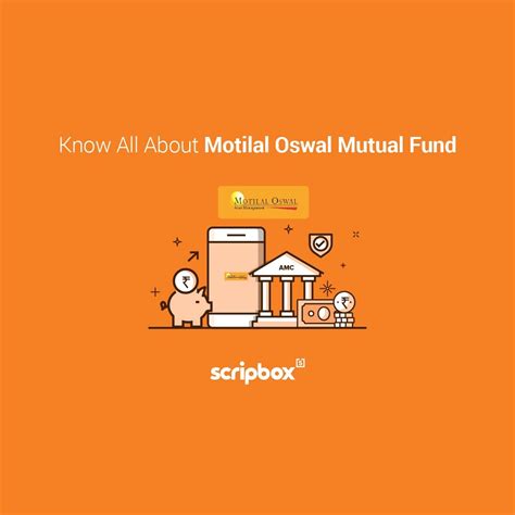 Motilal Oswal AMC Mutual Fund Investment in 2021 | Scripbox