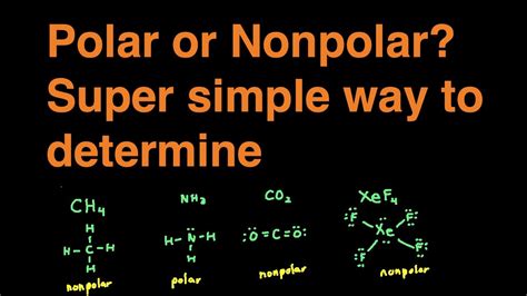 How To Determine The Polarity