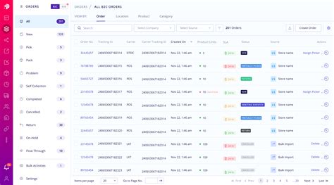 Anchanto Warehouse Management Software Reviews Demo Pricing 2024