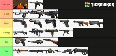 Cod Bo2 Zombie Guns Tier List Community Rankings Tiermaker