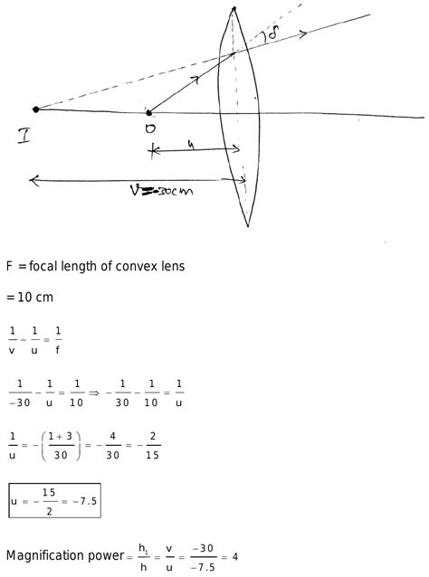 A Convex Lens Of Focal Length 10cm Forms A Virtual Image Of An Object At 30cm From The Lens