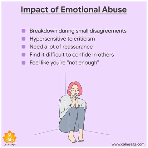 Emotional Abuse: Signs, Impact, and Measures| Stop Suffering in Silence