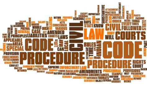 Civil Procedure Code 1908 Law Notes Ipleaders