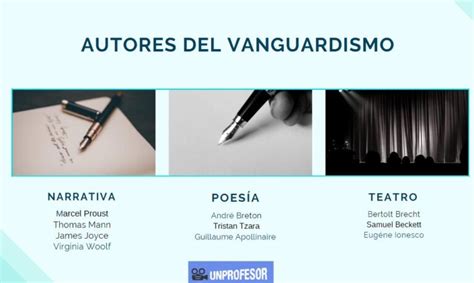 Vanguardismo Literario Autores Y Obras Que Marcaron La Historia Cfn