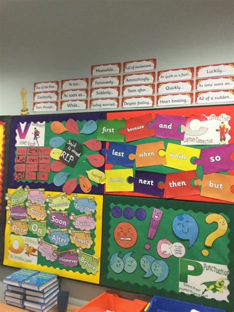 Vcop Display Primary Classroom Displays Literacy Working Wall