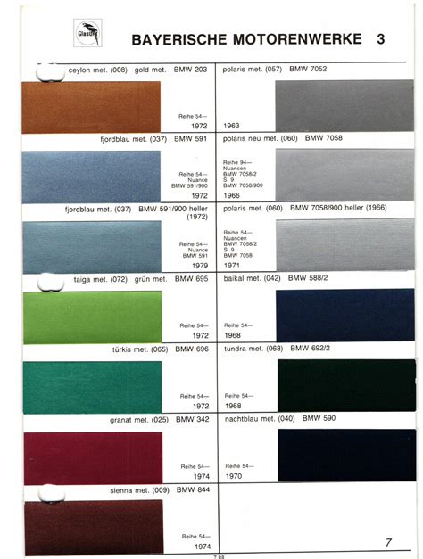 Bmw Paint Codes Color Charts