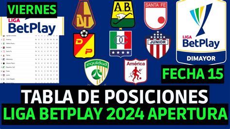 Tabla De Posiciones Liga Betplay Argentina Apuestas Ganadoras