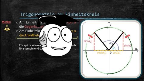 Sinus und Kosinus am Einheitskreis Trigonometrie einfach erklärt