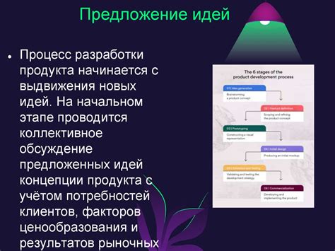 Исследование и процесс разработки программного продукта - презентация ...