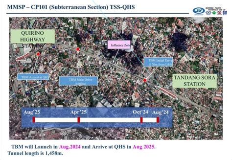 Metro Manila Subway Project A List Of Important Facts Yugaauto