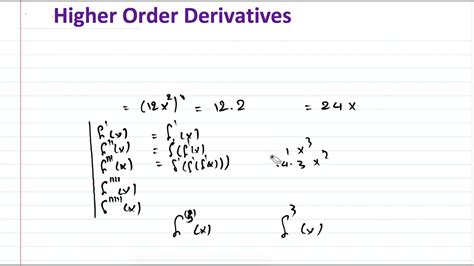 Higher Order Derivative Youtube