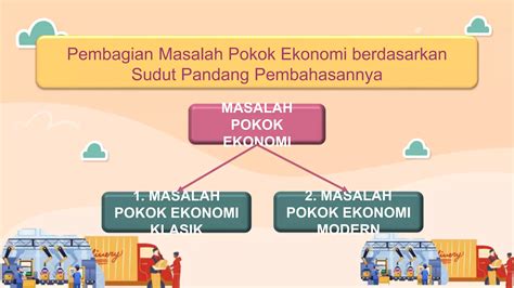 PPT Masalah Ekonomi Dalam Sistem Ekonomi Pptx