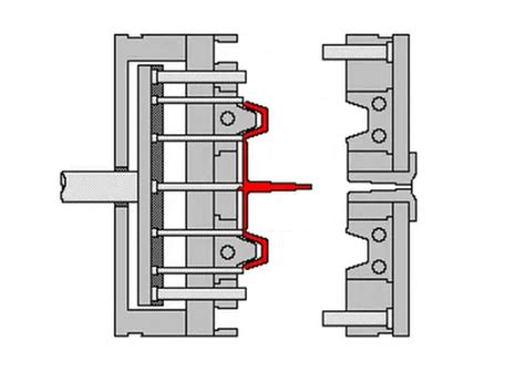 What Is A Mold Ejector Basics Of Ejection System In Molding