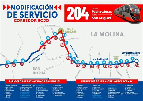 Corredor Rojo Este Ser El Nuevo Recorrido De La Ruta