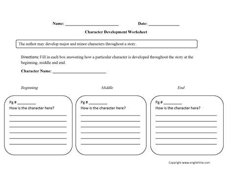 Free Novel Character Development Worksheet Download Free Novel