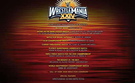 WWE WrestleMania 24 DVD Amazon Co Uk John Cena Randy Orton Edge