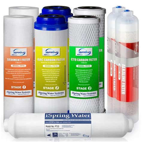 Reviews For Ispring Year Replacement Supply Filter Cartridge Pack Set