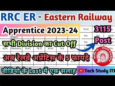 Eastern Railway Apprentice Cut Off Rrc Er Apprentice Cut Off