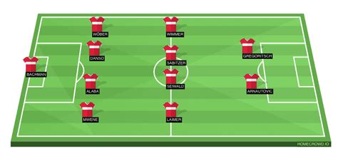 Belgium Vs Austria Preview Probable Lineups Prediction Tactics Team