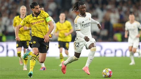 Real Madrid vs Borussia Dortmund Predictions - Goals at both ends