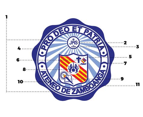 AdZU Seal – Ateneo de Zamboanga University