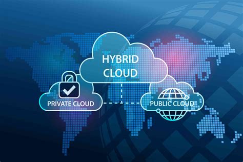 Hybrid Cloud Definizione E Vantaggi Per Le Organizzazioni