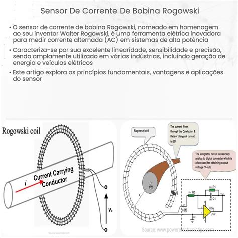 Sensor De Corrente De Bobina Rogowski Como Funciona Aplica O E