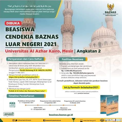 BAZNAS Buka Pendaftaran Beasiswa Universitas Al Azhar Mesir 2021