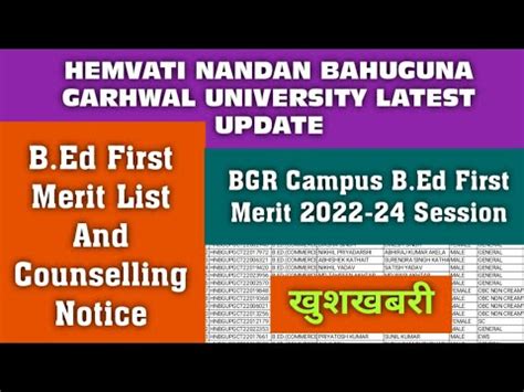 Hemvati Nandan Bahuguna Garhwal University BGR Campus B Ed First Merit