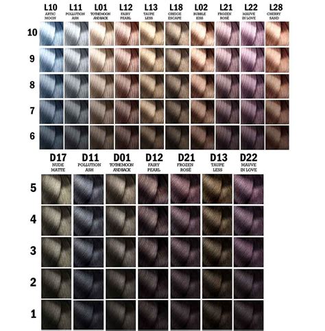 Loreal Majirel Color Chart Printable Templates Free