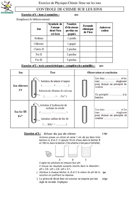 Ntroduire Imagen Tableau Formule Physique Chimie Me Fr