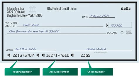 GHS FEDERAL CREDIT UNION Routing Numbers RTNDIR