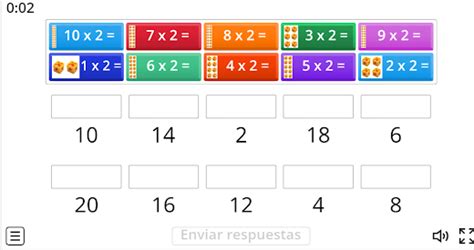 El Rinc N Del Pequeprofe La Multiplicaci N