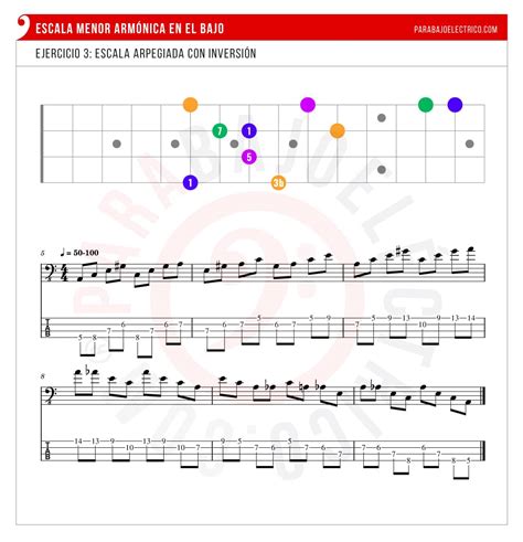 Escala Menor armónica Explicación y Ejercicios para Bajo