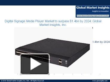 PPT Digital Signage Media Player Market To Grow At 4 From 2017 To