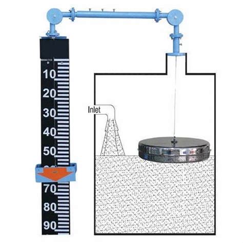 Veekay Float And Board Level Indicator At Rs In Chennai Id