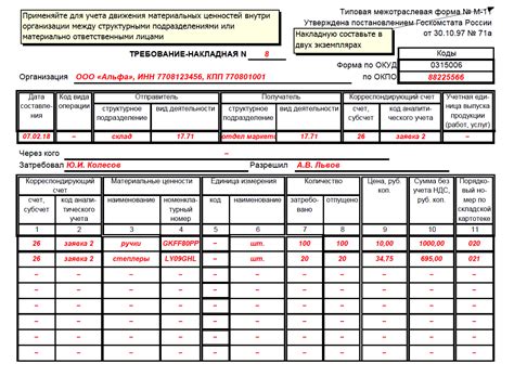 М15 накладная образец