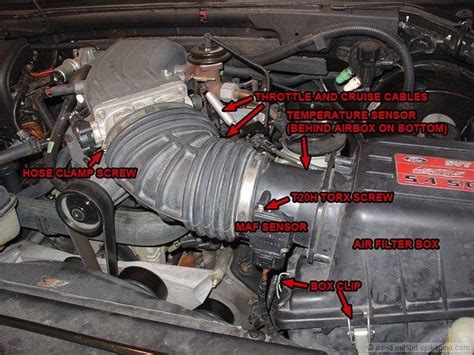 Reasons That Cause Your Car Backfire