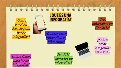 Video De Herramientas Digitales Para Crear Infograf As