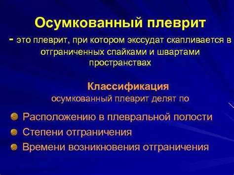 Лучевая диагностика заболеваний плевры Заболевания плевры Воспалительные