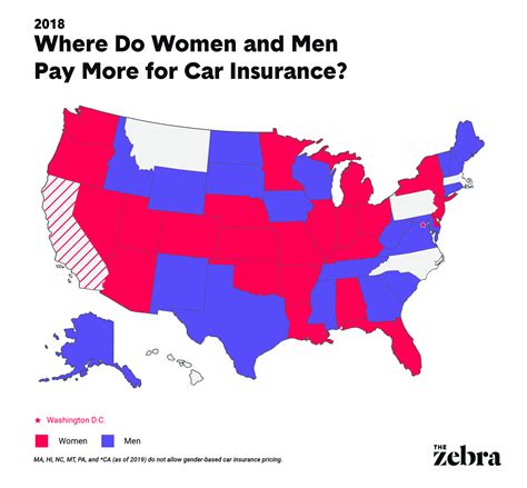 Study Women Now Pay More Than Men For Car Insurance In 25 States Even