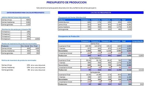 Presupuesto de Producción Ejemplos Formatos Word Excel