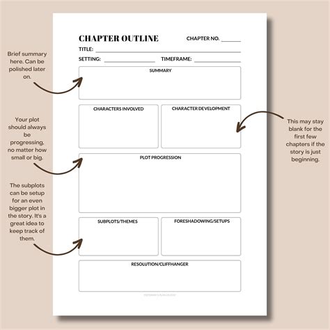 Chapter Outline Chapter Outline Template Chapter Breakdown Chapter