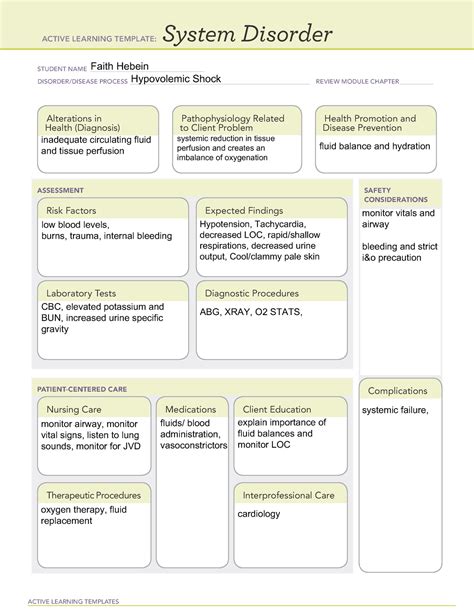 Hypovolemic Shock System Disorder Template Prntbl