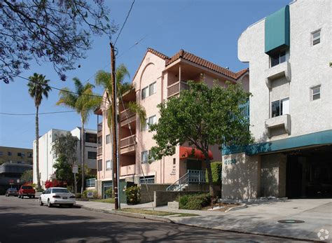 Third Avenue Townhouse - Apartments in San Diego, CA | Apartments.com