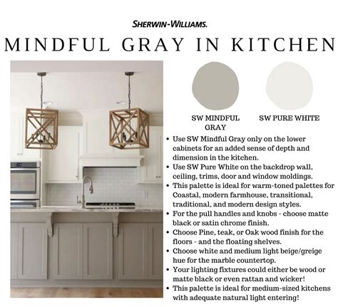 Sherwin Williams Mindful Gray