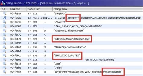 How To Use Ghidra For Malware Analysis Reverse Engineering TechTarget